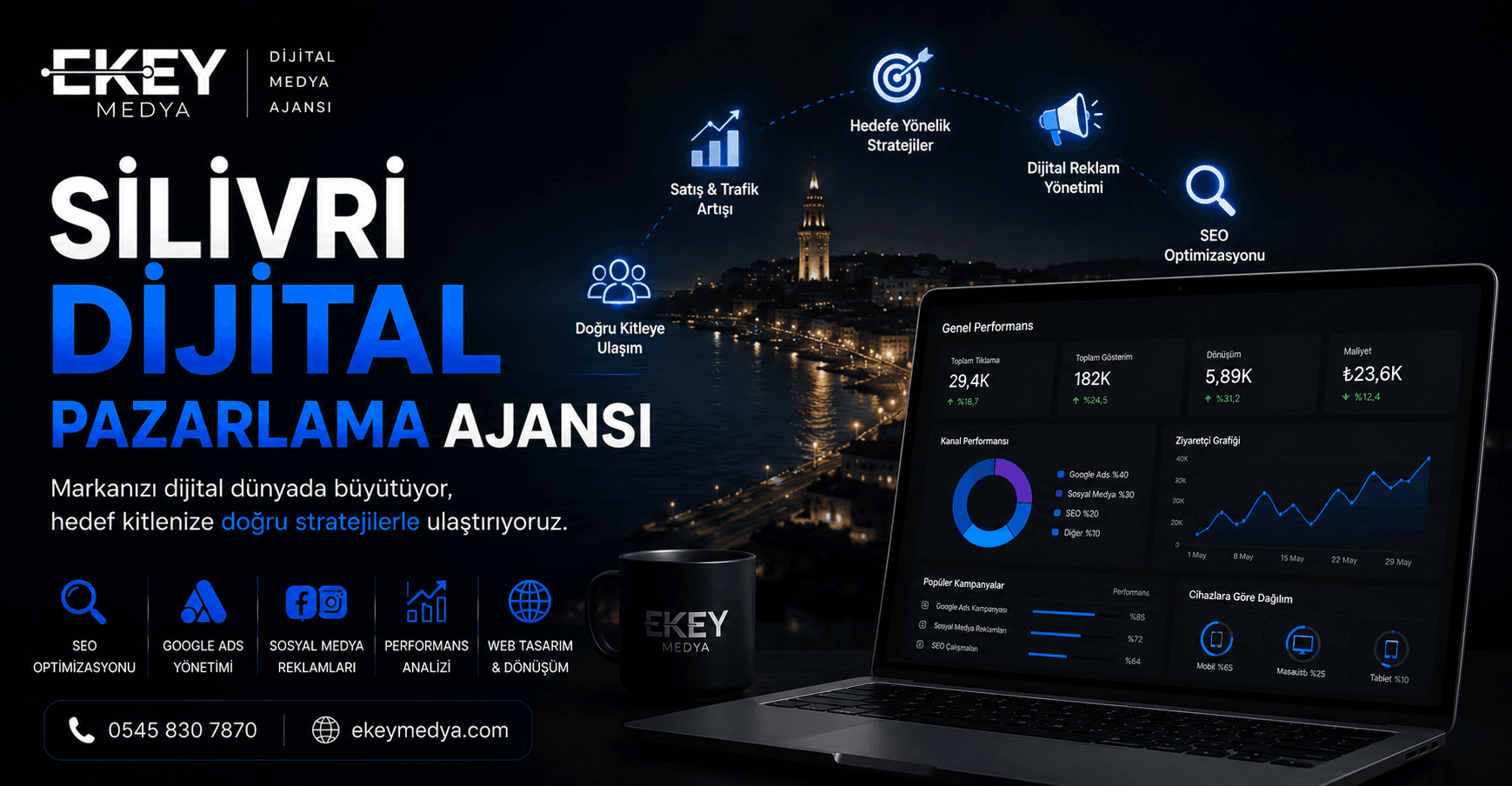 Silivri dijital pazarlama ajansı