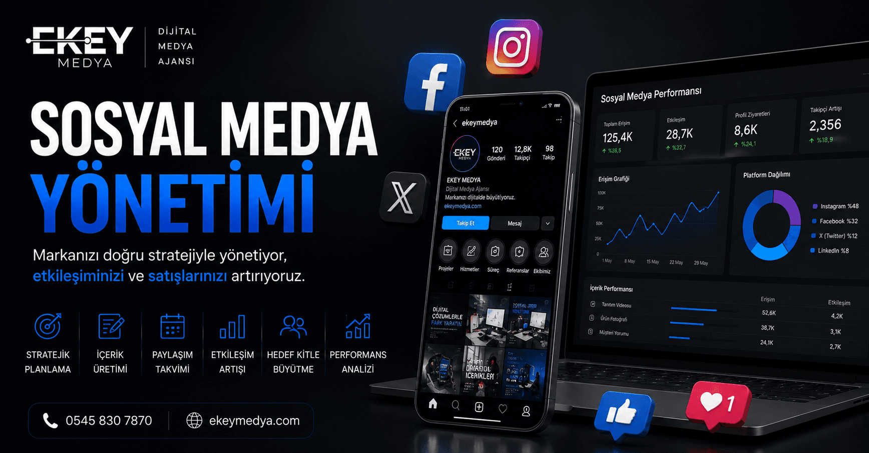 Silivri sosyal medya yönetimi